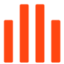 Zilliant logo