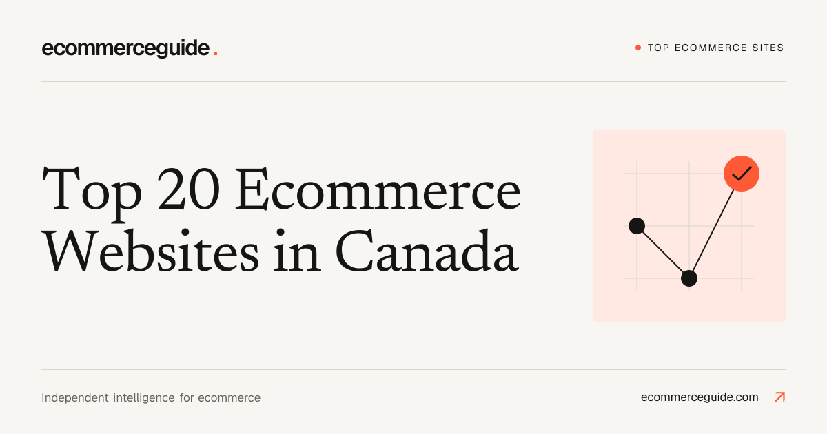 Top 20 Ecommerce Sites in Canada (2026)