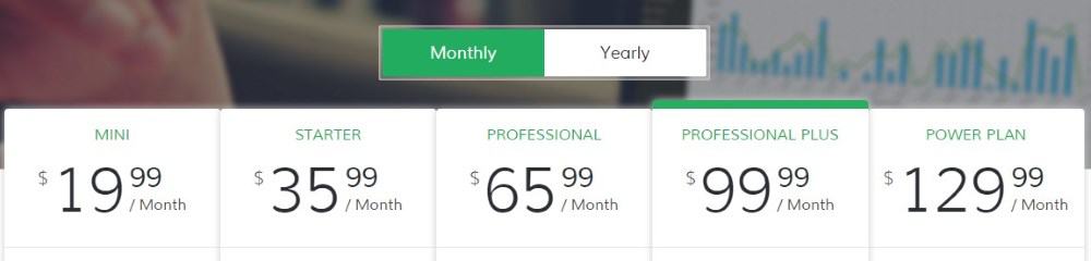 3dcart pricing