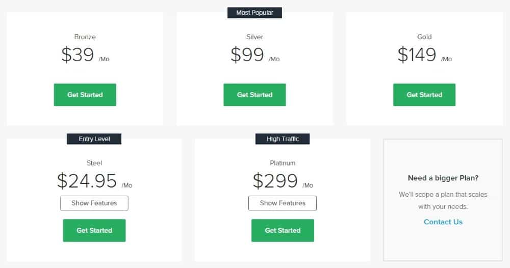 Spark Pay pricing
