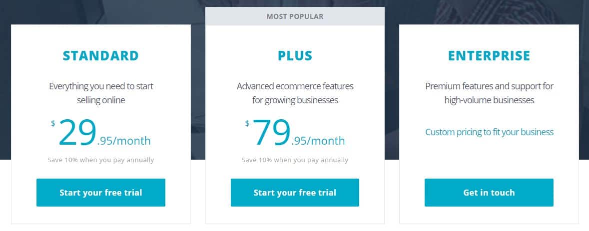 bigcommerce pricing