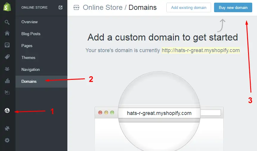 Shopify-domain