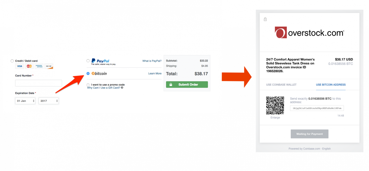how to pay with bitcoin on overstock