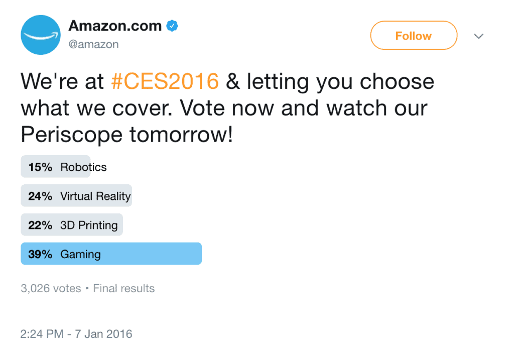 Amazon's tweet (poll)